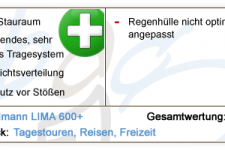 Cullmann LIMA 600+ Review
